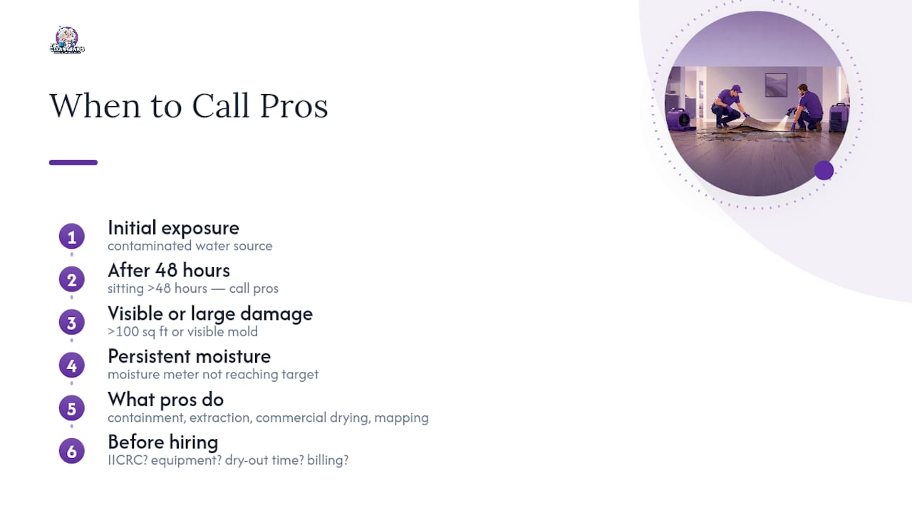 Diagram of signs and timing to call water damage pros